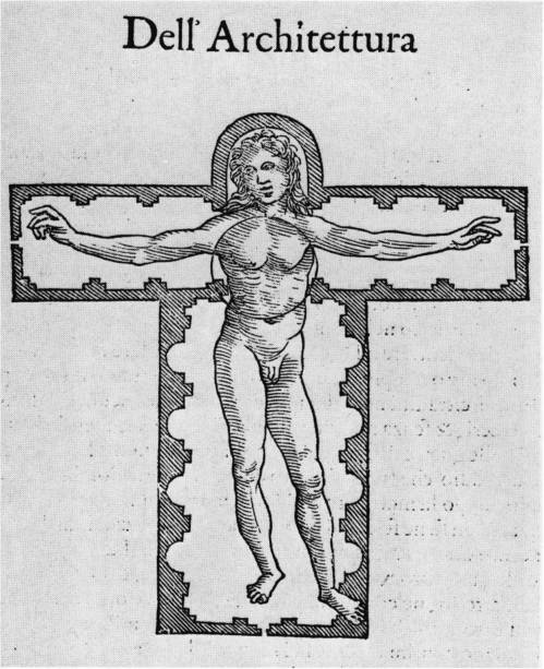 „Pietro Cataneo, L`architettura (1567). Anthropometischer Kirchengrundriß“.